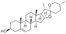 醋酸孕酮和甲羟孕酮